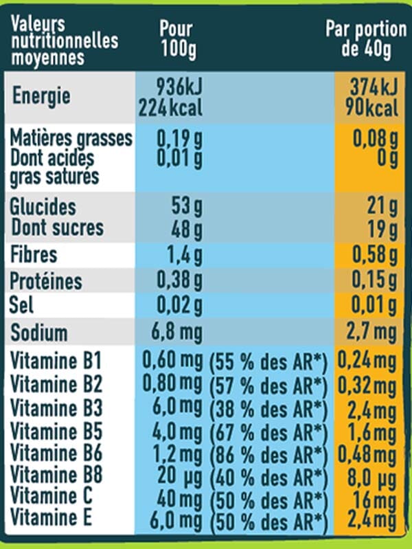 Tableau nutritionnel ge boost antioxydant andros sport