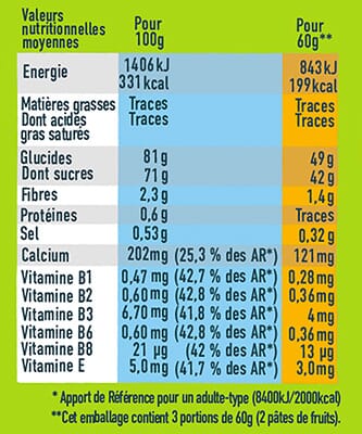 Tableau nutritionnel pâte de fruits abricot banane