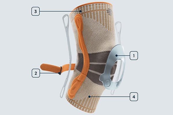 Technologies-Genouillère-outdoor-Bauerfeind