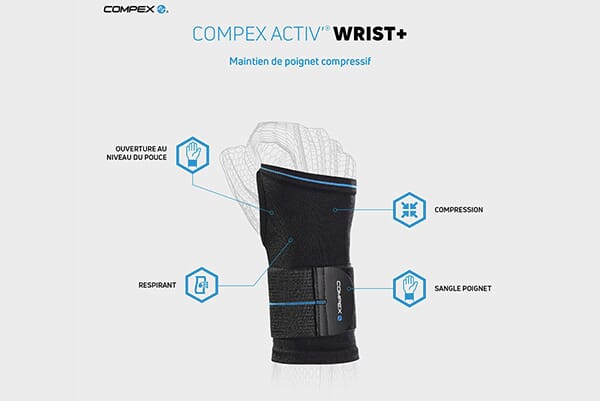 Compex Activ Wrist orthese poignet