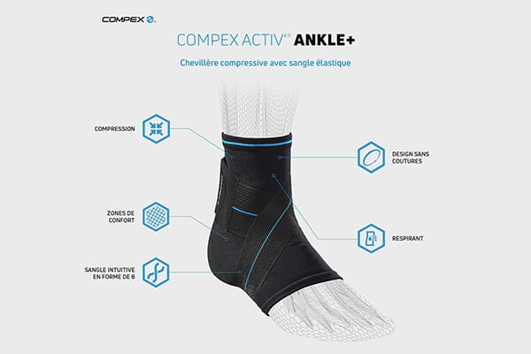 Compex Activ Ankle+