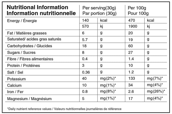 Tableau nutritionnel gaufre ultra energy Fruits rouges