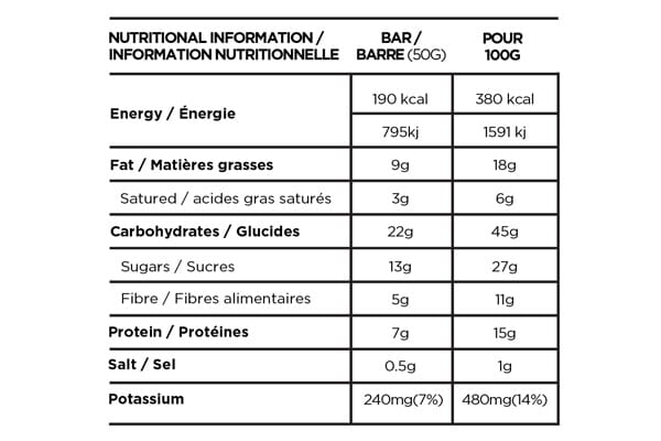 Tableau nutritionnel Barre amande ultra energy naak