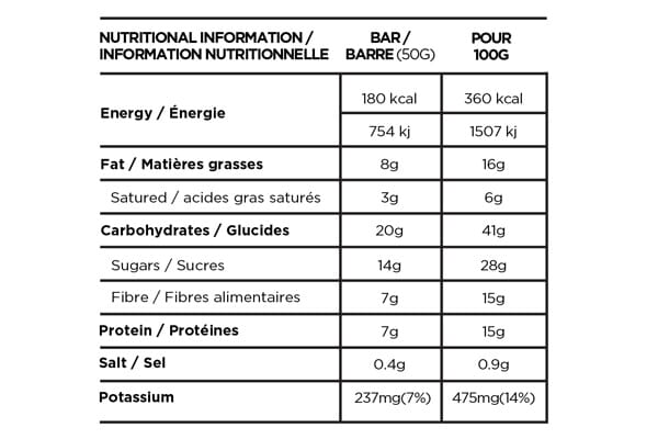 Tableau nutritionnel barre banane ultra energy naak