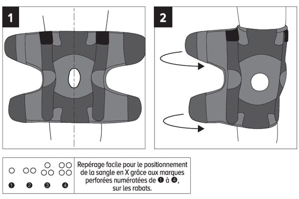 Mise en place de la genouillère Genulig Stab