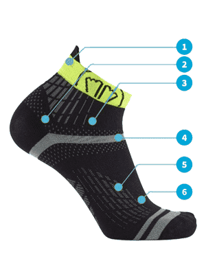caractéristiques techniques chaussettes Run Feel de Sidas