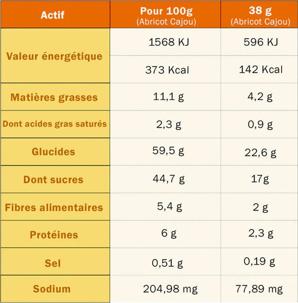 Tableau nutritionnel barre bio energy Abricot cajou