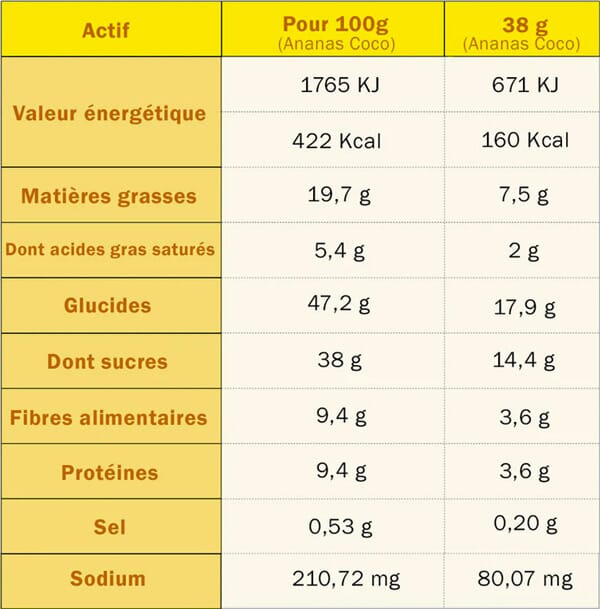 Tableau nutritionnel barre bio energy ananas coco