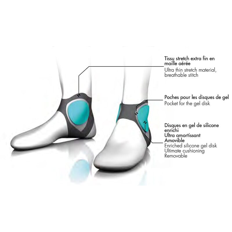 ZenToes chaussettes de protection os de la cheville malléole