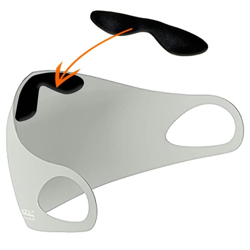Barrette de nez thermocollant - masque de protection
