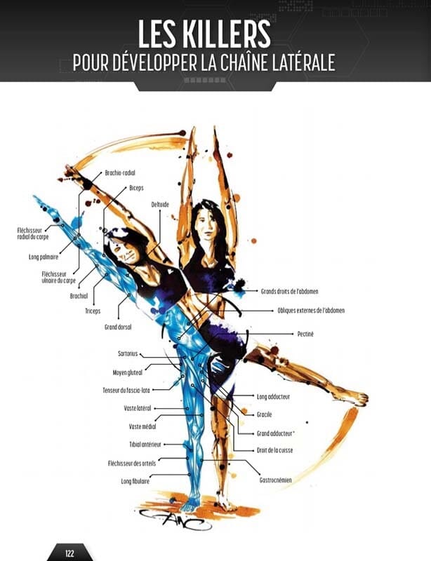 L'art du mouvement - Livre 5