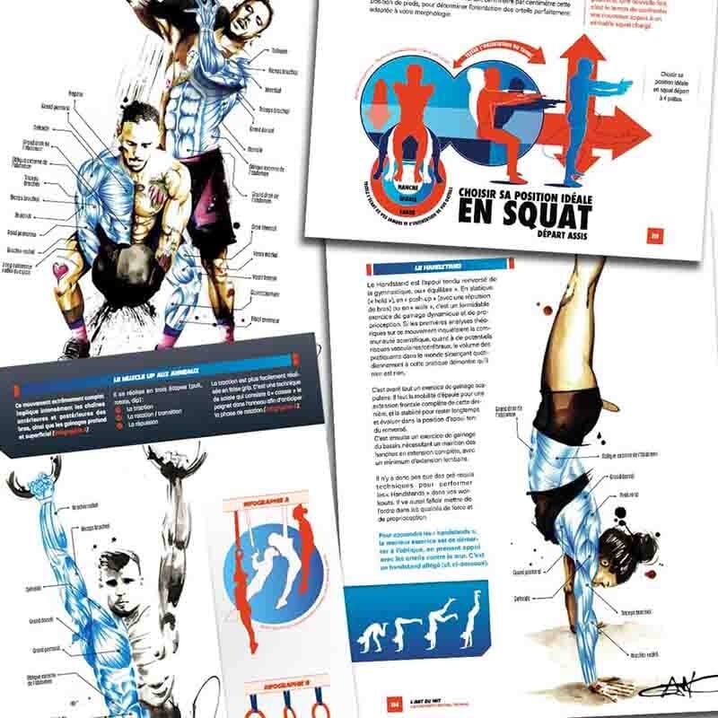 L'art du Hiit - Livre 8