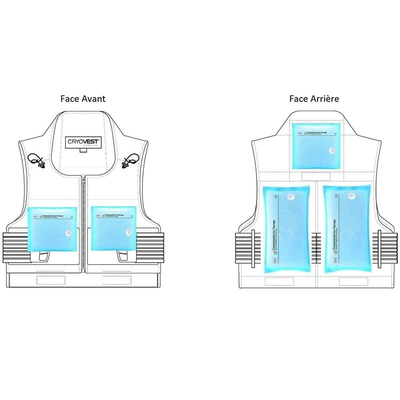 CryoVest Confort - Cryoinnov 6