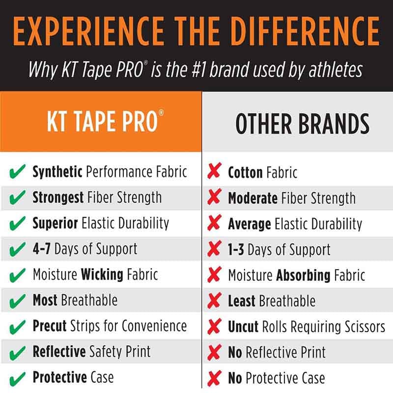 KT Tape Pro Wide 6
