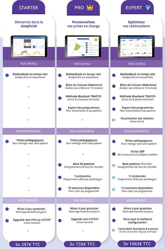 Blueback Starter Pack 2