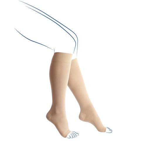 Chaussettes Pieds ouverts Venoflex Kokoon Absolu C3 Thuasne 3