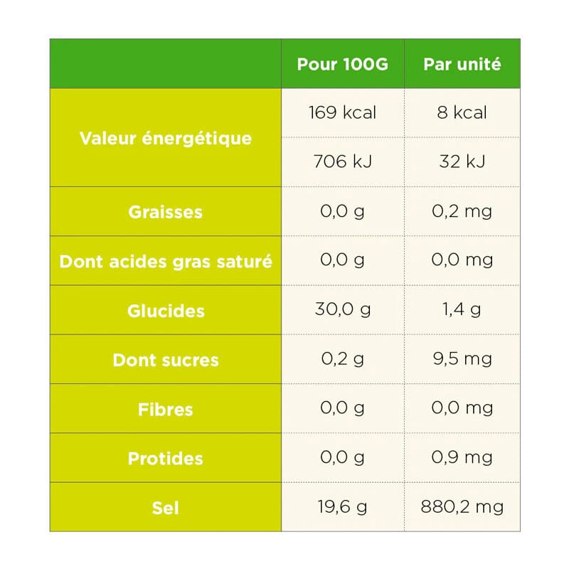 Electrolytes Fruits Tropicaux Ta Energy 2