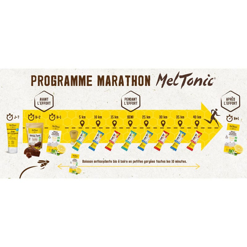 Pack Marathon MelTonic 2