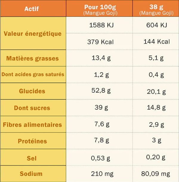 Barre Bio Energy Mangue Goji Ta Energy 2