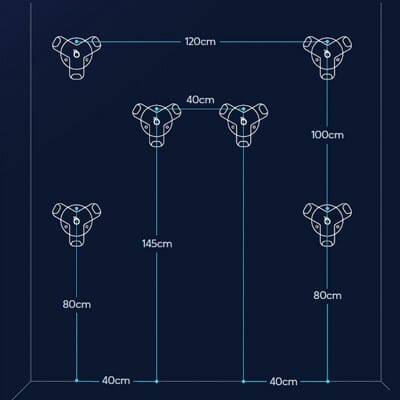 Reactive Intelligence Wall bundle Blazepod 4