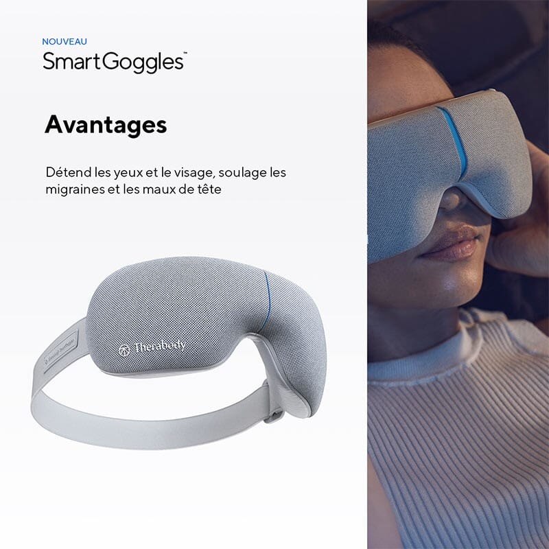 SmartGoggles Therabody de Massage Sport Orthèse