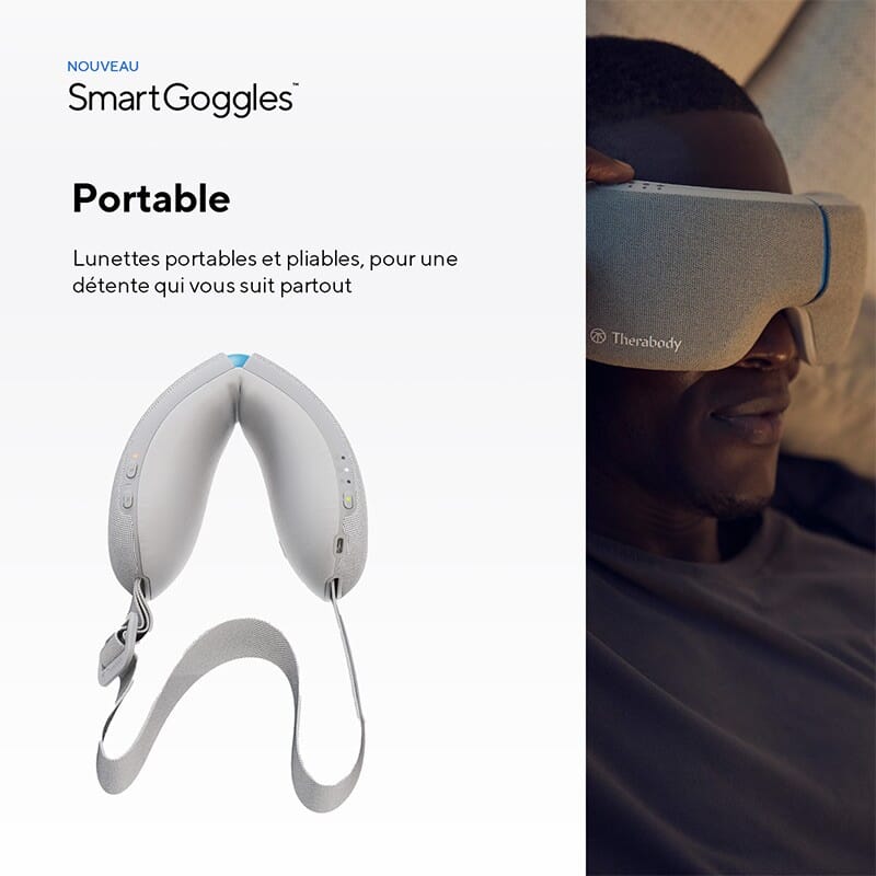 SmartGoggles Therabody de Massage Sport Orthèse