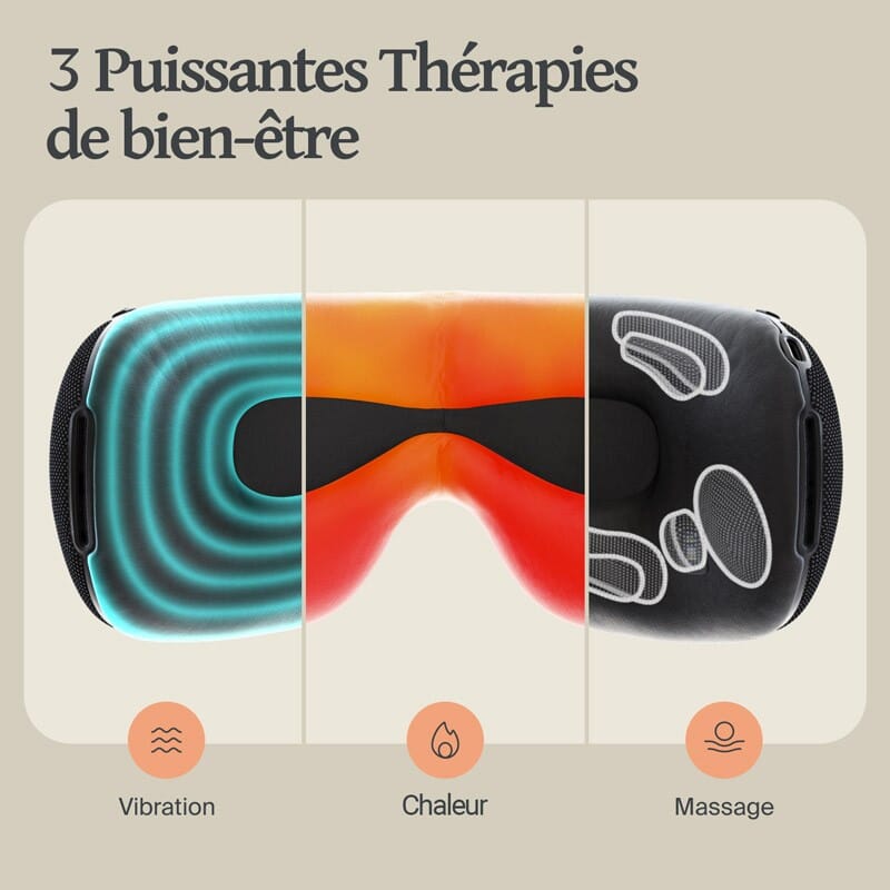SmartGoggles 2.0 Therabody SmartGoggles 2.0 Therabody 3