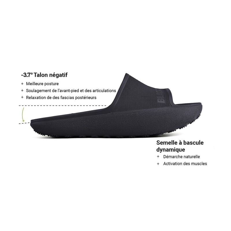 Recovery Slopes BLACKROLL 2