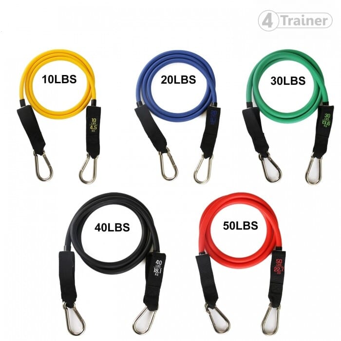 Kit multi-résistance - 4Trainer 3