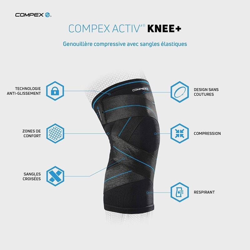 Compex Activ’ Knee+ 2