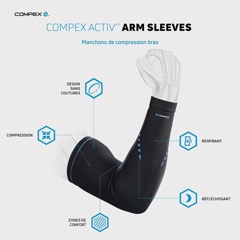 Compex Activ’ Arm Sleeves 2