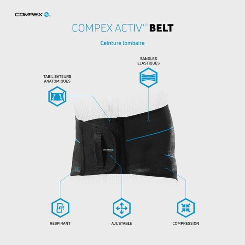 Compex Activ’ Belt 2
