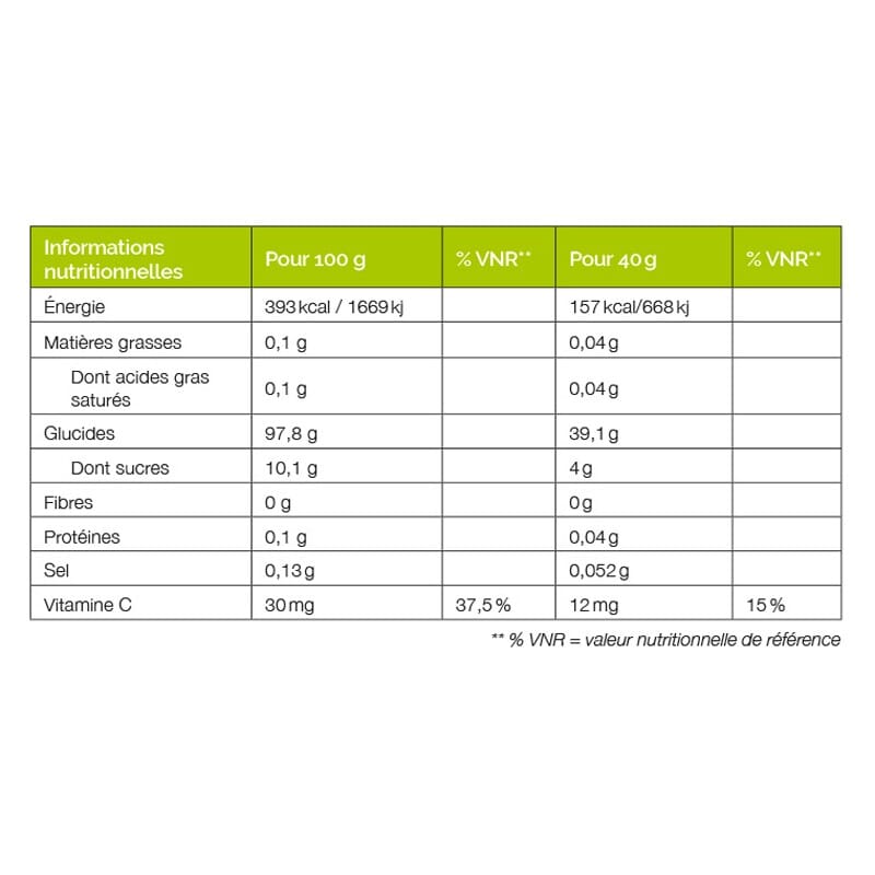 Maltodextrine de manioc biologique Atlet 4