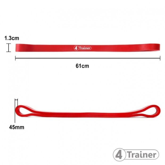 Mini Elastiques "Powerband" - 4Trainer 3