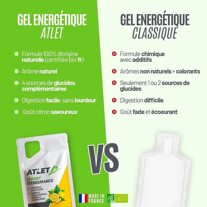 Gel énergétique Bio Citron ATLET 5