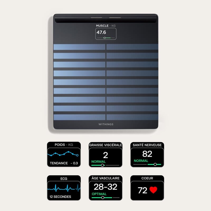 Body Scan Withings 2