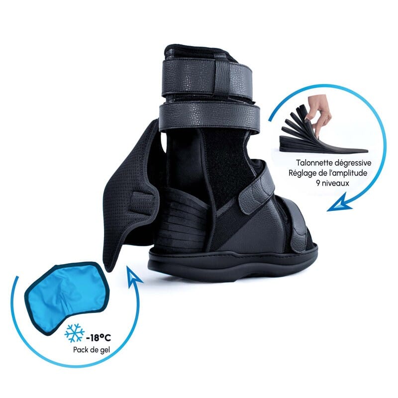 Botte d'immobilisation avec cryothérapie et ouverture postérieure Thétis Igloo 3