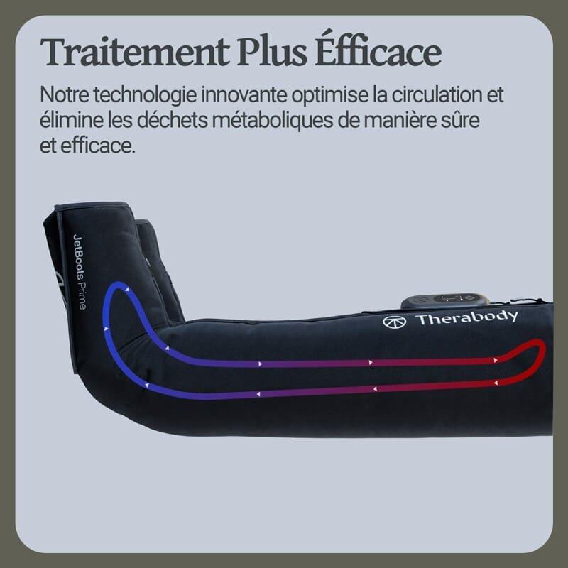RecoveryAir Jetboots Therabody 3