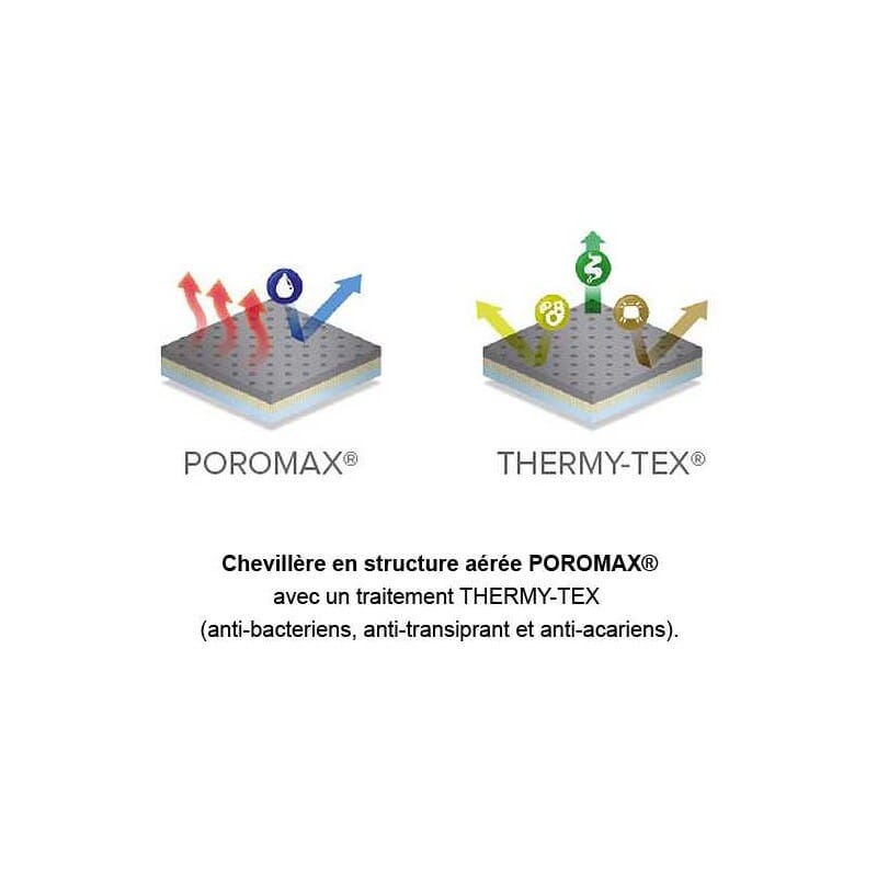 Chevistrap Orliman 5