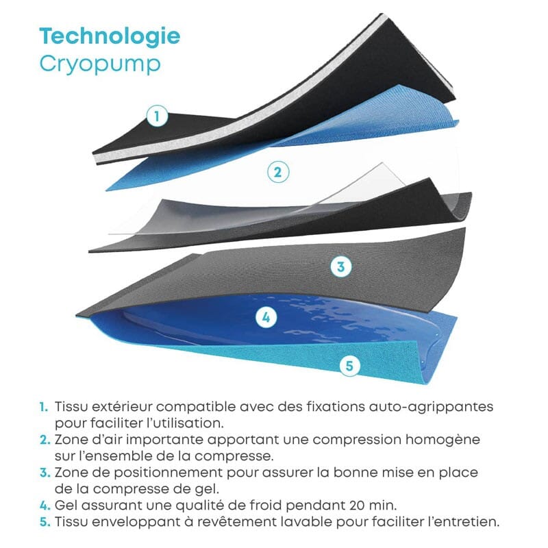 Épaulière Cryopump Orliman 3