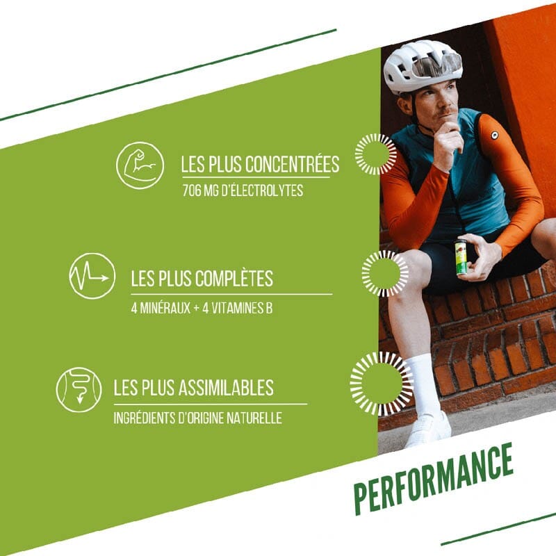 Pastilles Électrolytes Citron Vert Menthe - Baouw 4