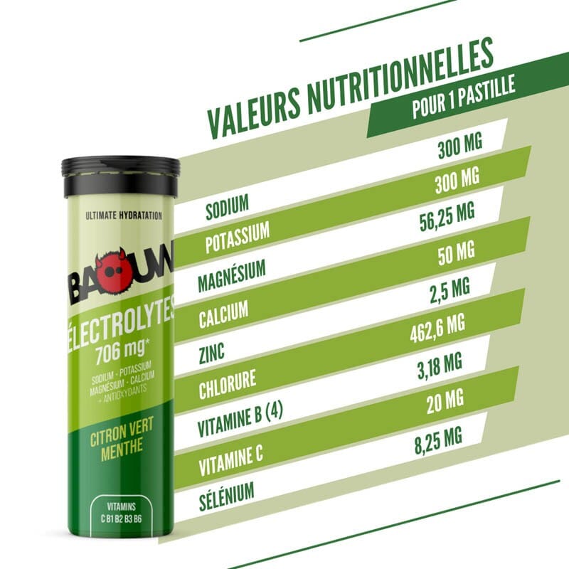 Pastilles Électrolytes Citron Vert Menthe - Baouw 7