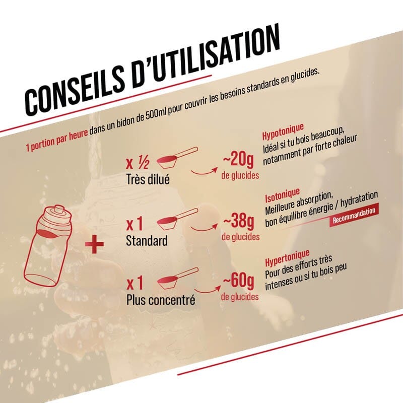 Isotonic Drink Mix Pêche Romarin - Baouw 3