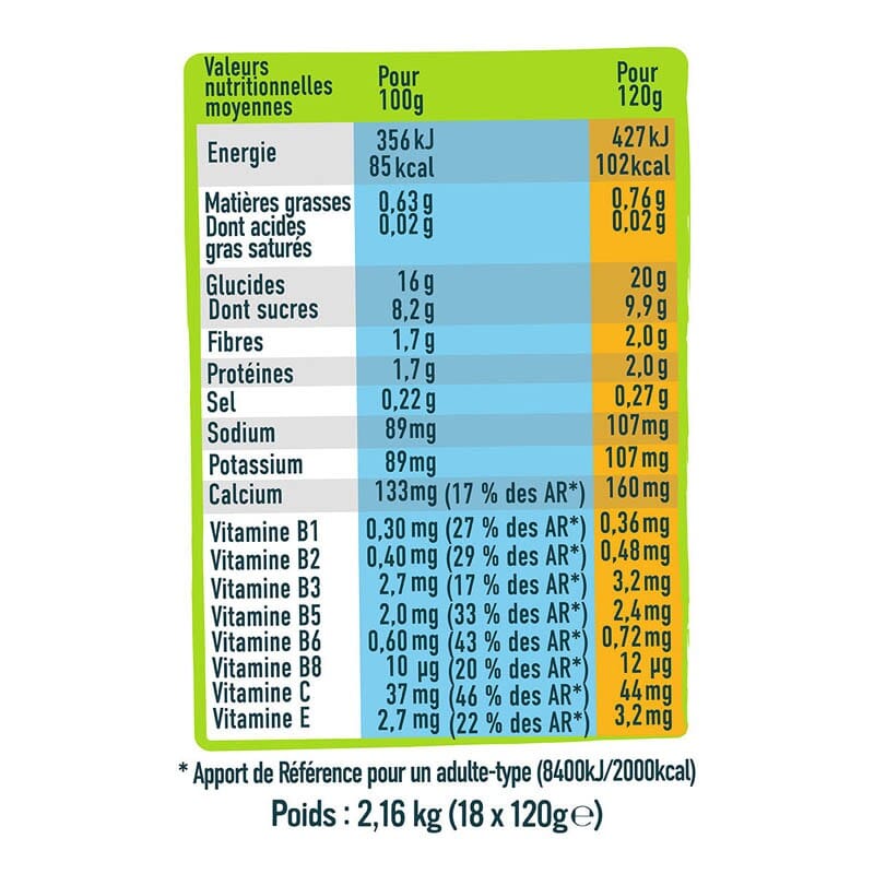 Gourde Mix Salé Pomme Butternut Curcuma - Andros Sport 4