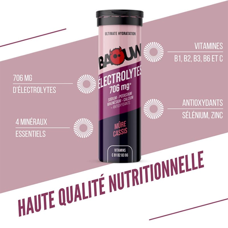 Pastilles Électrolytes Mûre Cassis - Baouw 12