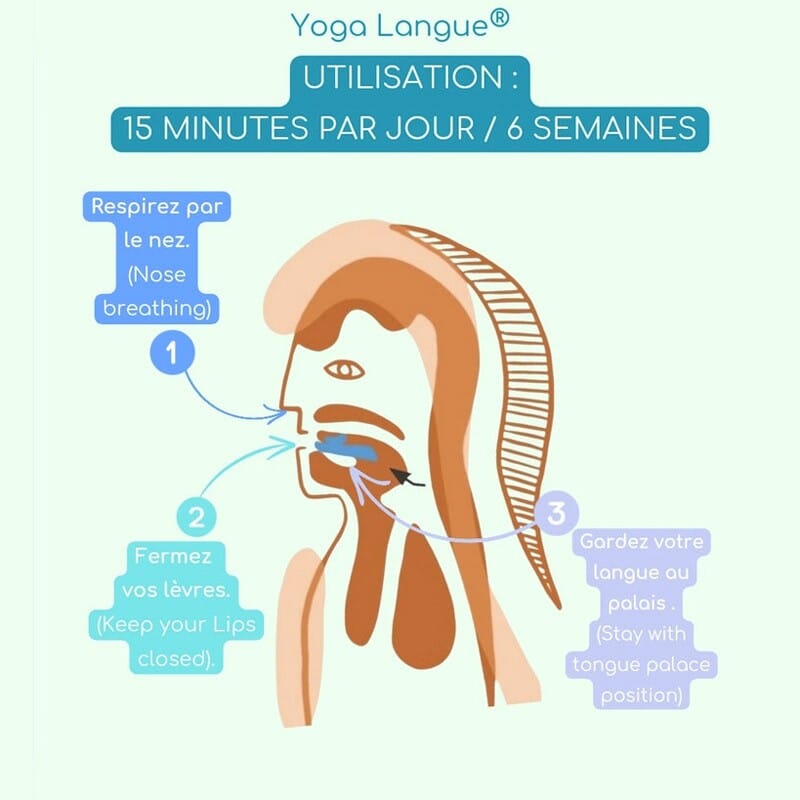 Yoga Langue 3
