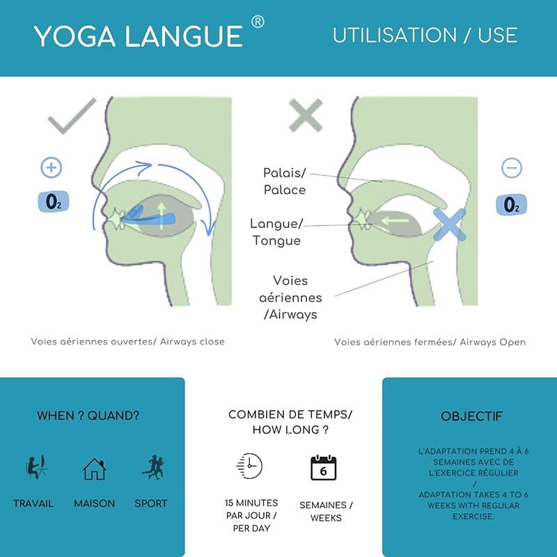 Yoga Langue 2