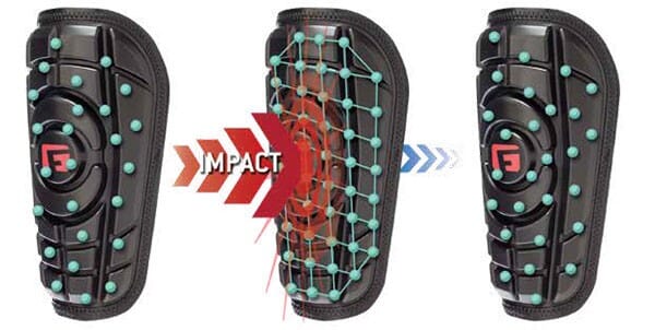 G-FORM PRO-S BLADE 6