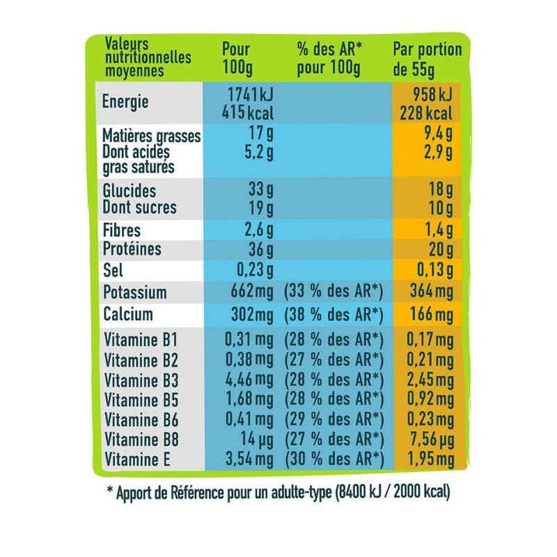 Barre Hyperprotéinée Chocolat et cacahuète Andros Sport 3