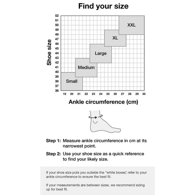 Chevillère 3.0 Betterguards 3
